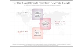 Key Cost Control Concepts Presentation Powerpoint Example