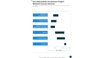Key Deliverables For Business Project Research Survey Services One Pager Sample Example Document