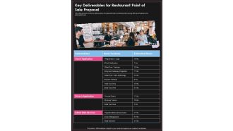 Key Deliverables For Restaurant Point Of Sale Proposal One Pager Sample Example Document
