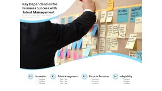 Key Dependencies For Business Success With Talent Management Ppt PowerPoint Presentation File Styles PDF