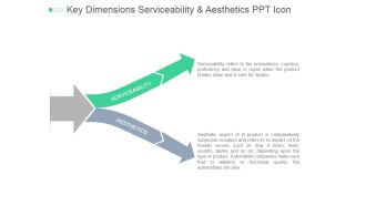 Key Dimensions Serviceability And Aesthetics Ppt PowerPoint Presentation Show