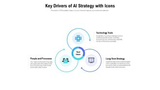 Key Drivers Of AI Strategy With Icons Ppt PowerPoint Presentation Portfolio Graphics Tutorials