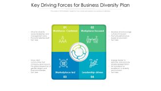 Key Driving Forces For Business Diversity Plan Ppt PowerPoint Presentation Gallery Example Topics PDF