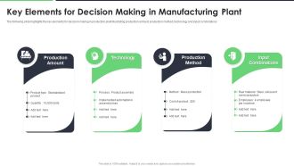 Key Elements For Decision Making In Manufacturing Plant Ppt Slides Slideshow PDF