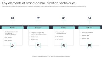 Key Elements Of Brand Communication Techniques Download PDF