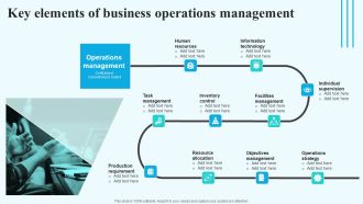Key Elements Of Business Operations Management Download PDF