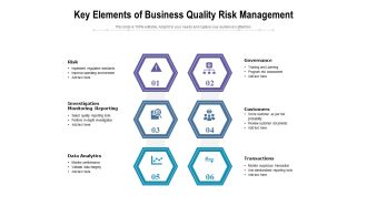 Key Elements Of Business Quality Risk Management Ppt PowerPoint Presentation File Outfit PDF