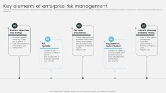 Key Elements Of Enterprise Risk Management Introduction To ERM Designs PDF