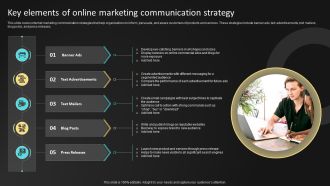 Key Elements Of Online Marketing Communication Strategy Ppt Layouts Smartart PDF