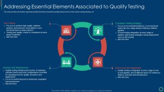 Key Elements Of Project Management IT Addressing Essential Elements Associated Information PDF