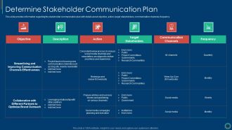 Key Elements Of Project Management IT Determine Stakeholder Communication Plan Icons PDF