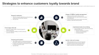 Key Elements Of Strategic Brand Administration Strategies To Enhance Customers Loyalty Towards Brand Formats PDF