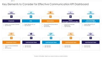 Key Elements To Consider For Effective Communication KPI Dashboard Designs PDF