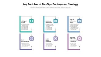 Key Enablers Of Devops Deployment Strategy Ppt PowerPoint Presentation File Format PDF