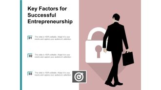 Key Factors For Successful Entrepreneurship Ppt Powerpoint Presentation Show Design Templates