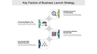 Key Factors Of Business Launch Strategy Ppt PowerPoint Presentation Styles Example