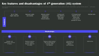Key Features And Disadvantages Of 4Th Generation 4G System Wireless Technology Transformation Themes PDF