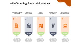 Key Features For Effective Business Management Key Technology Trends In Infrastructure Ppt Infographics Outfit PDF