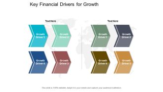 Key Financial Drivers For Growth Ppt Powerpoint Presentation Icon Example File