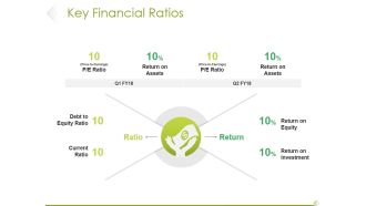 Key Financial Ratios Ppt PowerPoint Presentation Summary Graphics Pictures