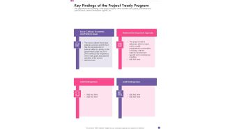 Key Findings Of The Project Yearly Program One Pager Documents