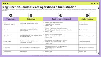 Key Functions And Tasks Of Operations Administration Background PDF
