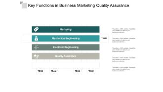 key functions in business marketing quality assurance ppt powerpoint presentation styles visual aids