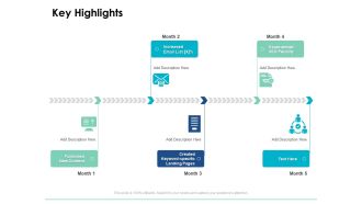 Key Highlights Ppt PowerPoint Presentation Icon Objects