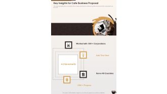 Key Insights For Cafe Business Proposal One Pager Sample Example Document