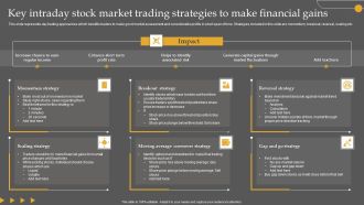Key Intraday Stock Market Trading Strategies To Make Financial Gains Microsoft PDF