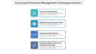 Key Issues Of Inventory Management In Aerospace Industry Ppt PowerPoint Presentation Model Graphics Example