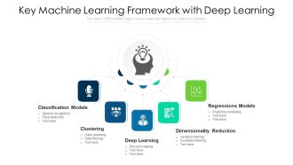 Key Machine Learning Framework With Deep Learning Ppt PowerPoint Presentation File Summary PDF