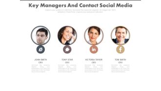 Key Managers And Contact Social Media Ppt Slides