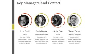 Key Managers And Contact Template 1 Ppt PowerPoint Presentation Backgrounds