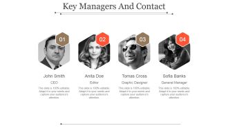 Key Managers And Contact Template 1 Ppt PowerPoint Presentation Deck