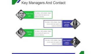 Key Managers And Contact Template 1 Ppt PowerPoint Presentation Templates
