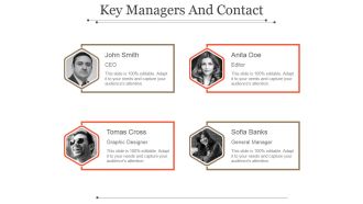 Key Managers And Contact Template 2 Ppt PowerPoint Presentation Template