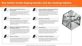 Key Market Trends Shaping Laundry And Dry Cleaning Industry Icons PDF