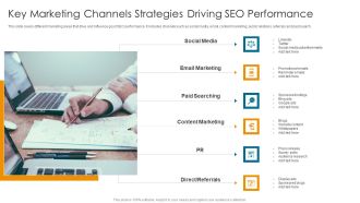 Key Marketing Channels Strategies Driving SEO Performance Portrait PDF
