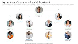 Key Members Of Ecommerce Financial Department Financial Management Strategies Microsoft PDF