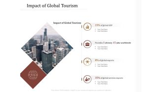 Key Metrics Hotel Administration Management Impact Of Global Tourism Guidelines PDF