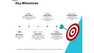 Key Milestones Education Ppt PowerPoint Presentation Model Slides
