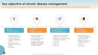 Key Objective Of Chronic Disease Management Ppt PowerPoint Presentation Icon Pictures PDF