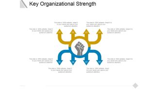 Key Organizational Strength Ppt PowerPoint Presentation Outline Designs Download