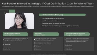 Key People Involved In Strategic IT Cost Optimization Cross Functional Team Icons PDF