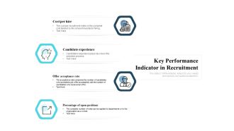 Key Performance Indicator In Recruitment Ppt PowerPoint Presentation Show Graphic Tips