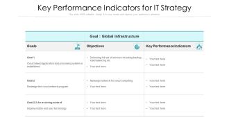 Key Performance Indicators For IT Strategy Ppt Icon Slide Download PDF