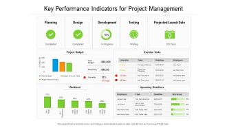 Key Performance Indicators For Project Management Ppt PowerPoint Presentation File Example File PDF