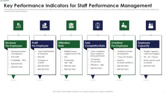 Key Performance Indicators For Staff Performance Management Clipart PDF