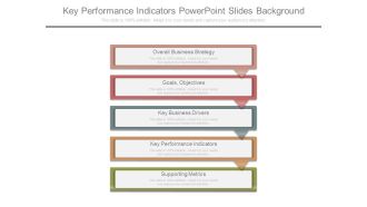 Key Performance Indicators Powerpoint Slides Background